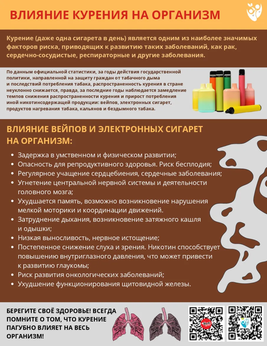 Неделя профилактики потребления никотинсодержащей продукции
